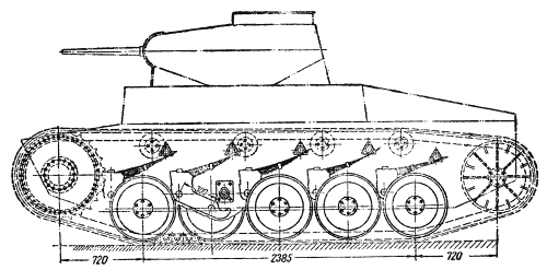      Pz.II