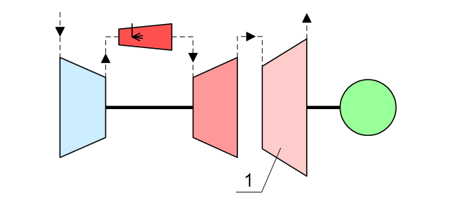 Двухвальный ГТД со свободной силовой турбиной и однокаскадным компрессором