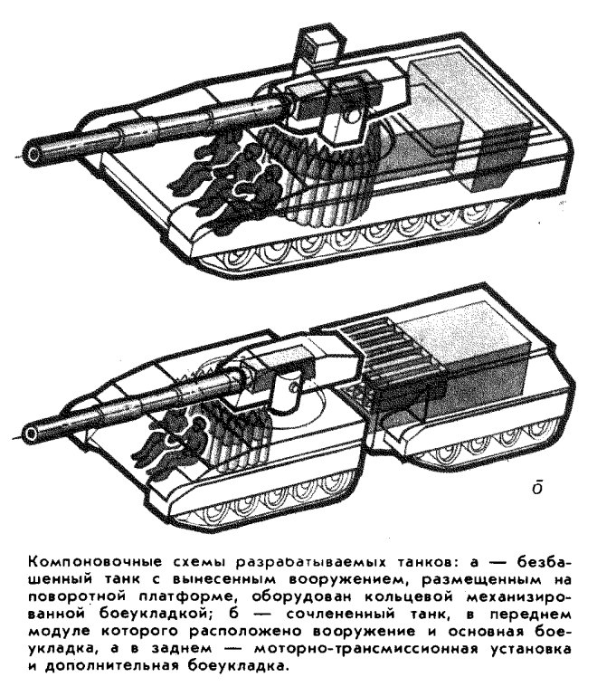 Компоновочные схемы