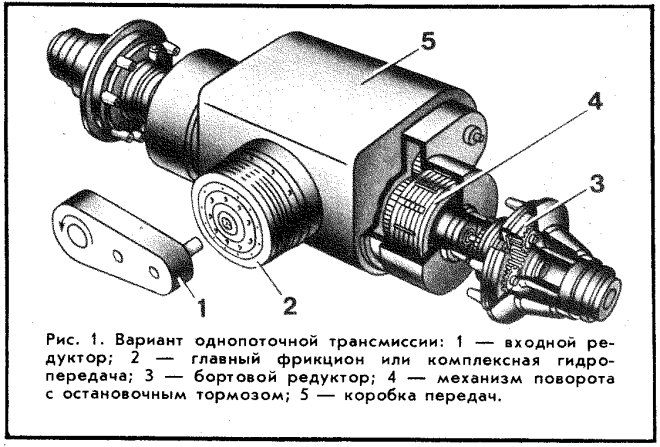 Вариант однопоточной трансмиссии