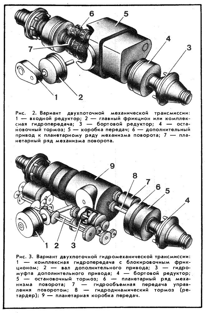Варианты двухпоточных трансмиссий