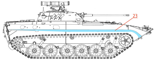 Схема бронирования БМП-2