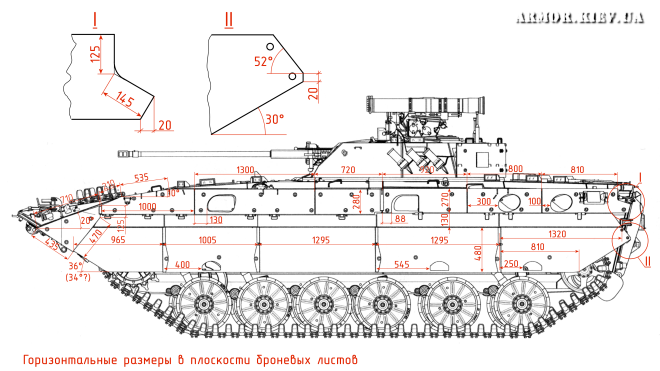 Размеры дополнительного бронирования БМП-2Д. Левый борт