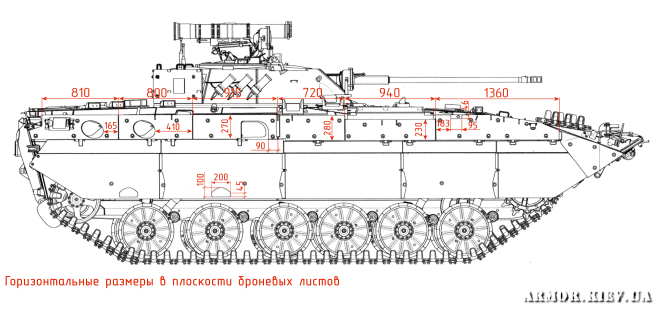 Размеры дополнительного бронирования БМП-2Д. Правый борт