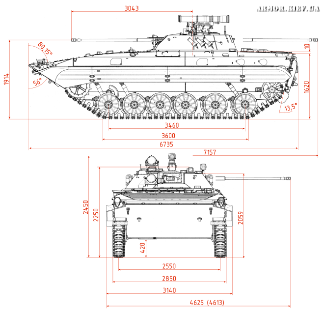 Основные размеры БМП-2