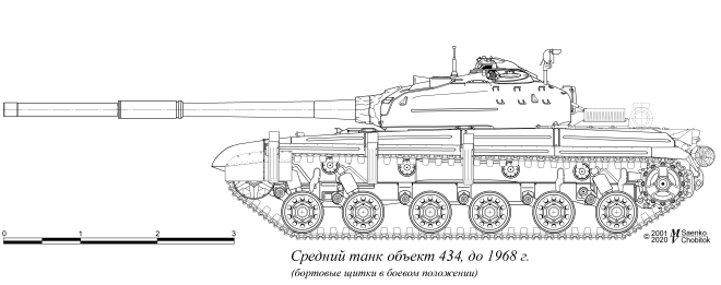 Объект 434 до 1968 г. включительно