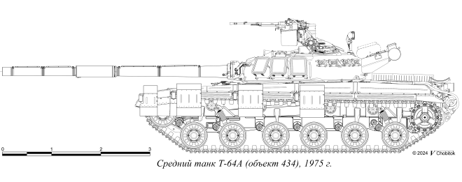 Т-64А образца 1975 г.