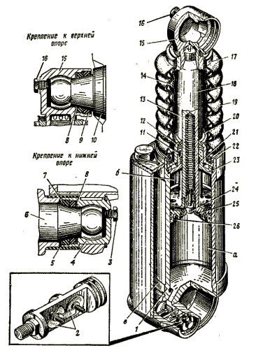 amortizator.gif (41160 bytes)