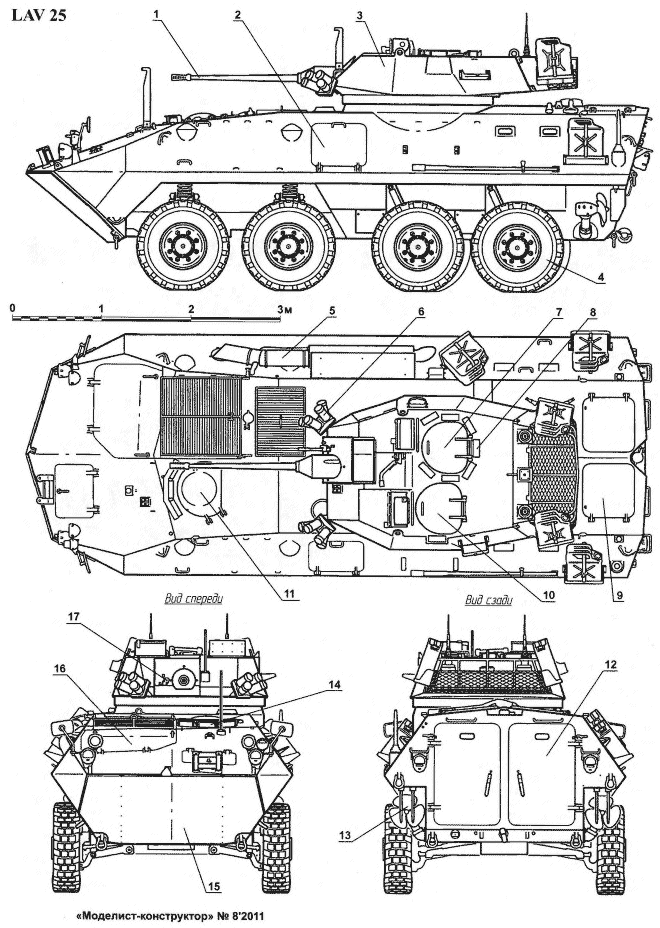 LAV 25