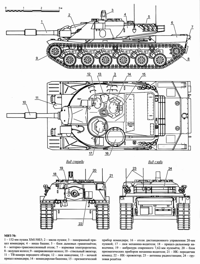 MBT-70