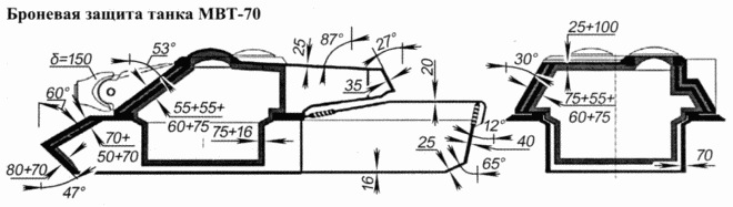    MBT-70