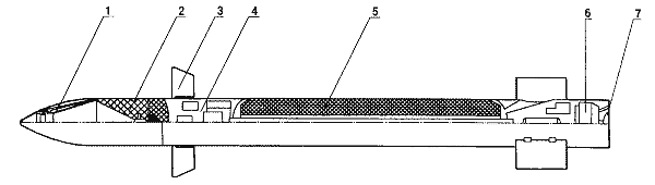   9114  "": 1-; 2-  ; 3- ; 4- ; 5-    ; 6 -   ; 7 - 