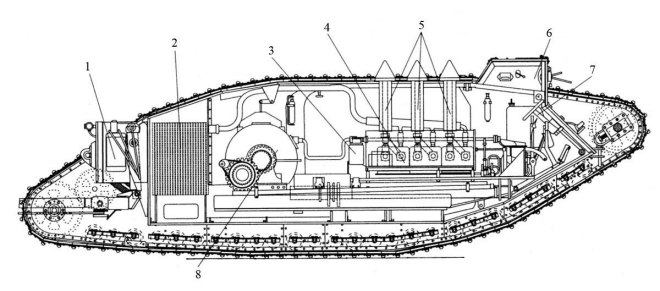 Британский танк «Марк-1»