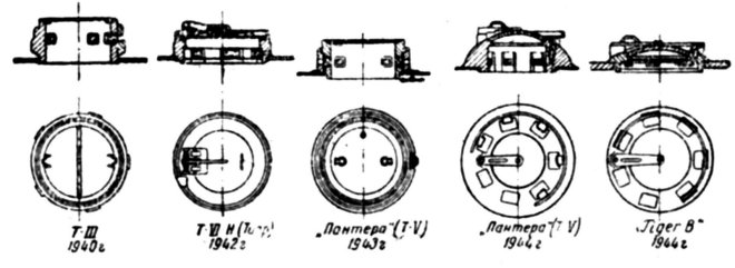 Фиг. 7. Схемы командирских башен немецких танков.