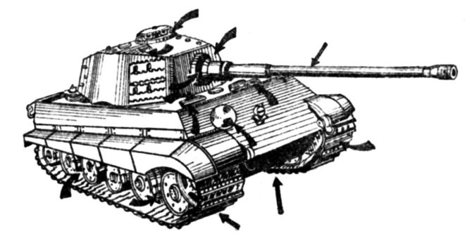Фиг. 9. Уязвимые места танка „Тигр В“.