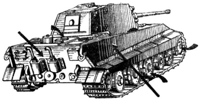Фиг. 10. Уязвимые места танка „Тигр В“.