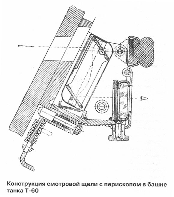 ˸  -60.       