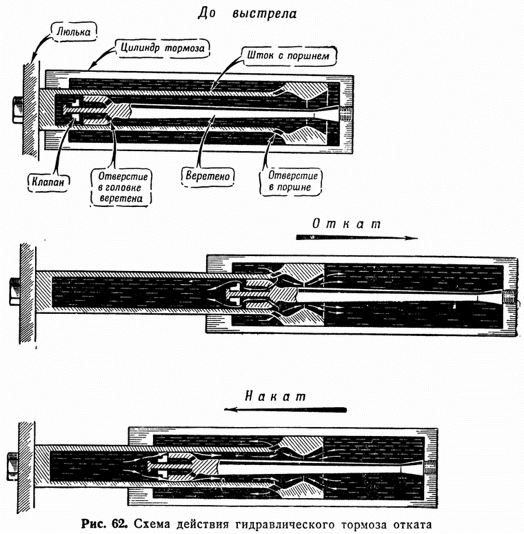 . 62.     