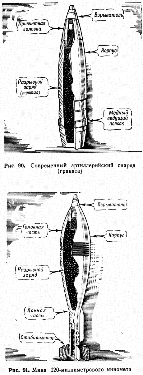 . 90.    () . 91.  120- 