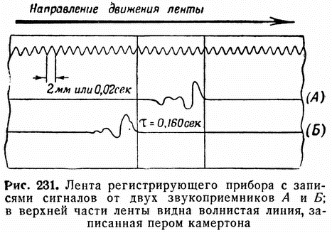 . 231.          <i></i>  <i></i>;       ,   