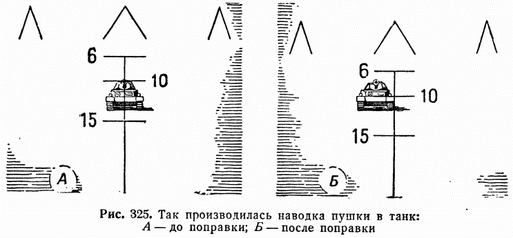 . 325.      : <i></i>   ; <i></i>   