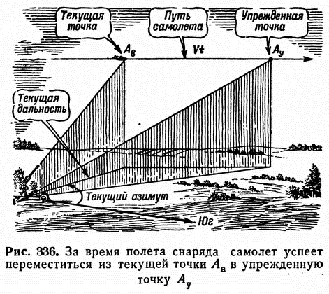 . 336.           <i></i><sub></sub>    <i></i><sub></sub>