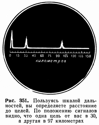 . 351.   ,     .    ,       30,    97 