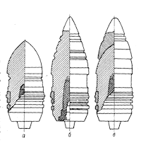 Рис. 28. Калиберные бронебойные снаряды