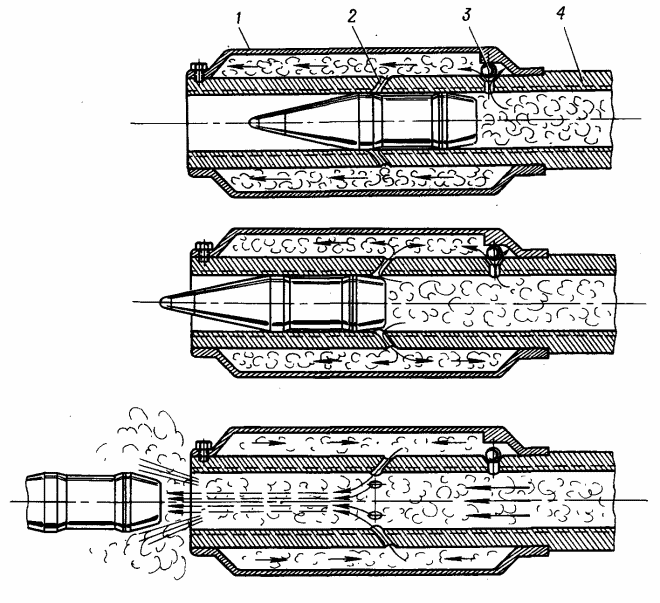 Рис. 42. Схема эжекционного устройства для продувки канала ствола