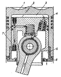Рис. 52. Схема поршня, обеспечивающего автоматическую регулировку степени сжатия