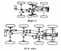 Рис. 93. Трансмиссии, выполненные по мостовой схеме (при заднем размещении двигателя)