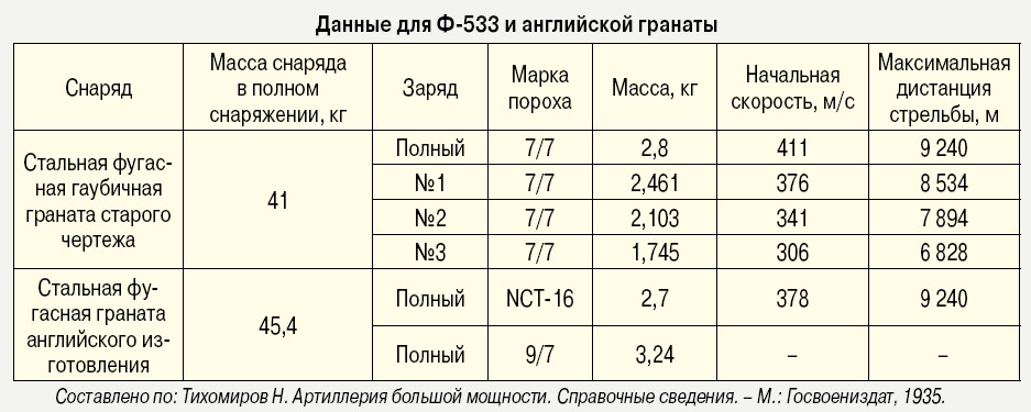 TiV 2016 05 10.jpg