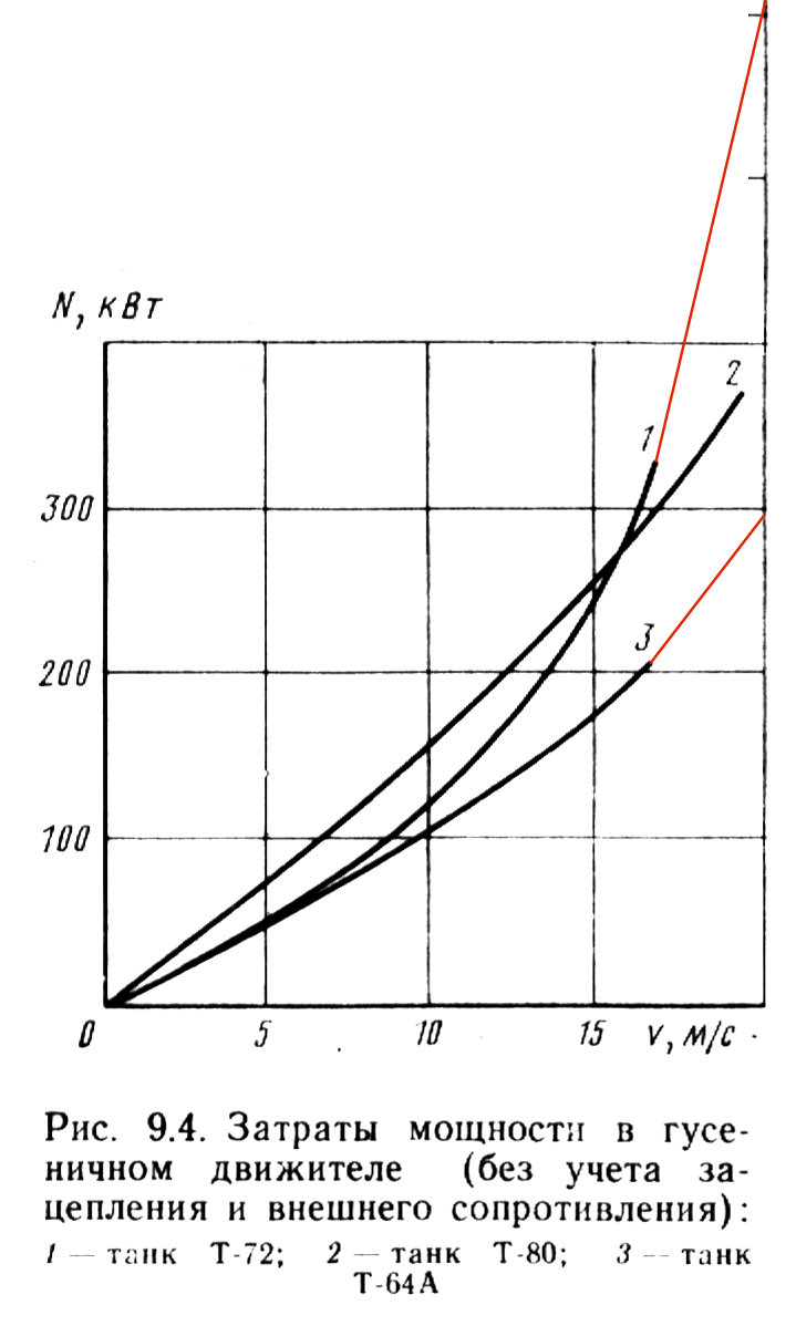 Isakov t6 pic9 4.jpg