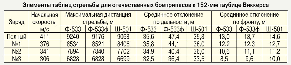 TiV 2016 05 09.jpg