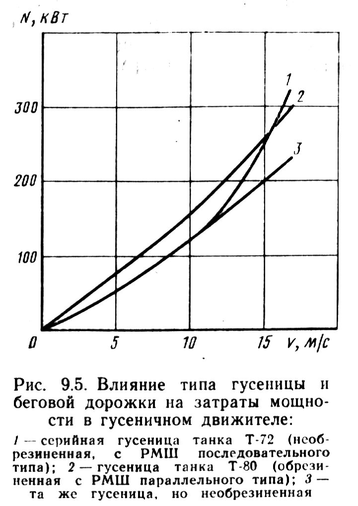 Isakov t6 pic9 5.jpg