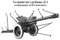 Миниатюра для версии от 10:13, 1 октября 2007