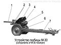 Миниатюра для версии от 17:21, 3 июля 2008