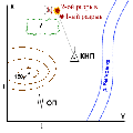 Миниатюра для версии от 12:48, 23 октября 2006