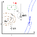 Миниатюра для версии от 12:48, 23 октября 2006