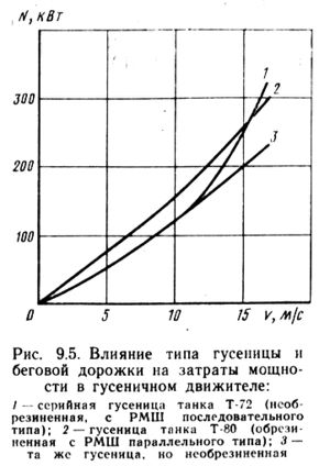 Isakov t6 pic9 5.jpg